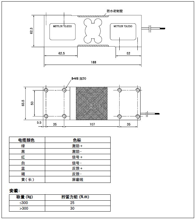 美國Tedea-Huntleigh高精度稱重傳感器具體型號(hào)：