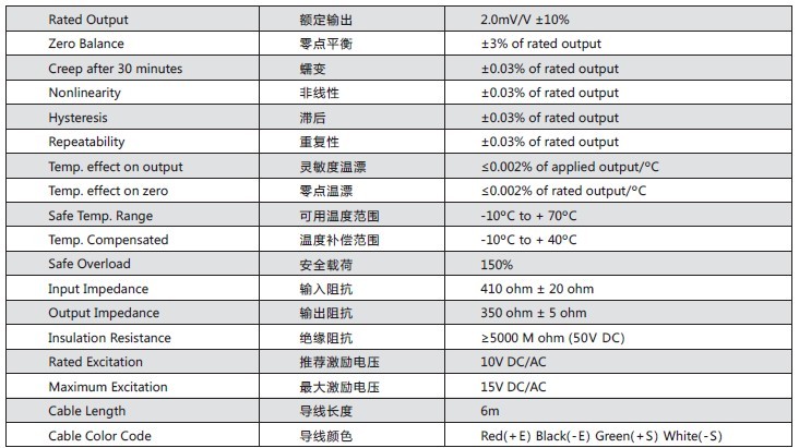 FAV-60kg傳感器